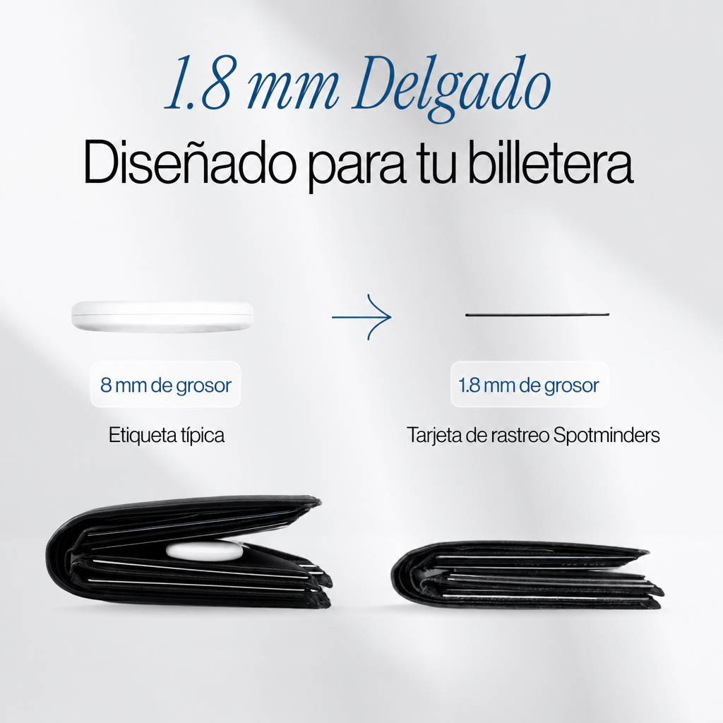 Ubicard®